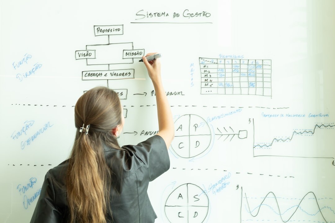 Business team reviewing a strategy chart on a whiteboard